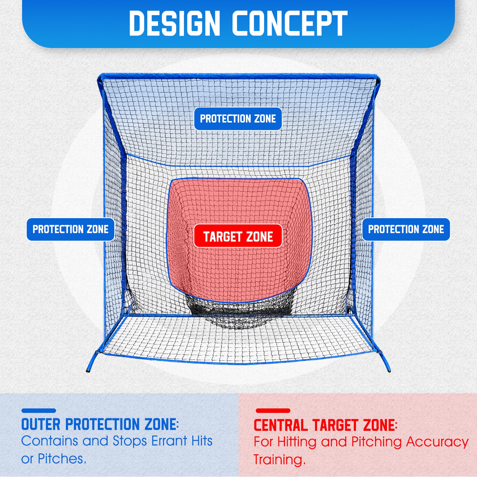 WICTTISPOSI Baseball Softball Net with Blocking System, 7x7ft Practice Cage for Batting/Pitching/Fielding, Metal Frame with Elevated Base and Storage Bag for Backyard Outdoor Indoor