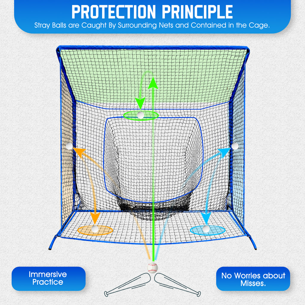 WICTTISPOSI Baseball Softball Net with Blocking System, 7x7ft Practice Cage for Batting/Pitching/Fielding, Metal Frame with Elevated Base and Storage Bag for Backyard Outdoor Indoor