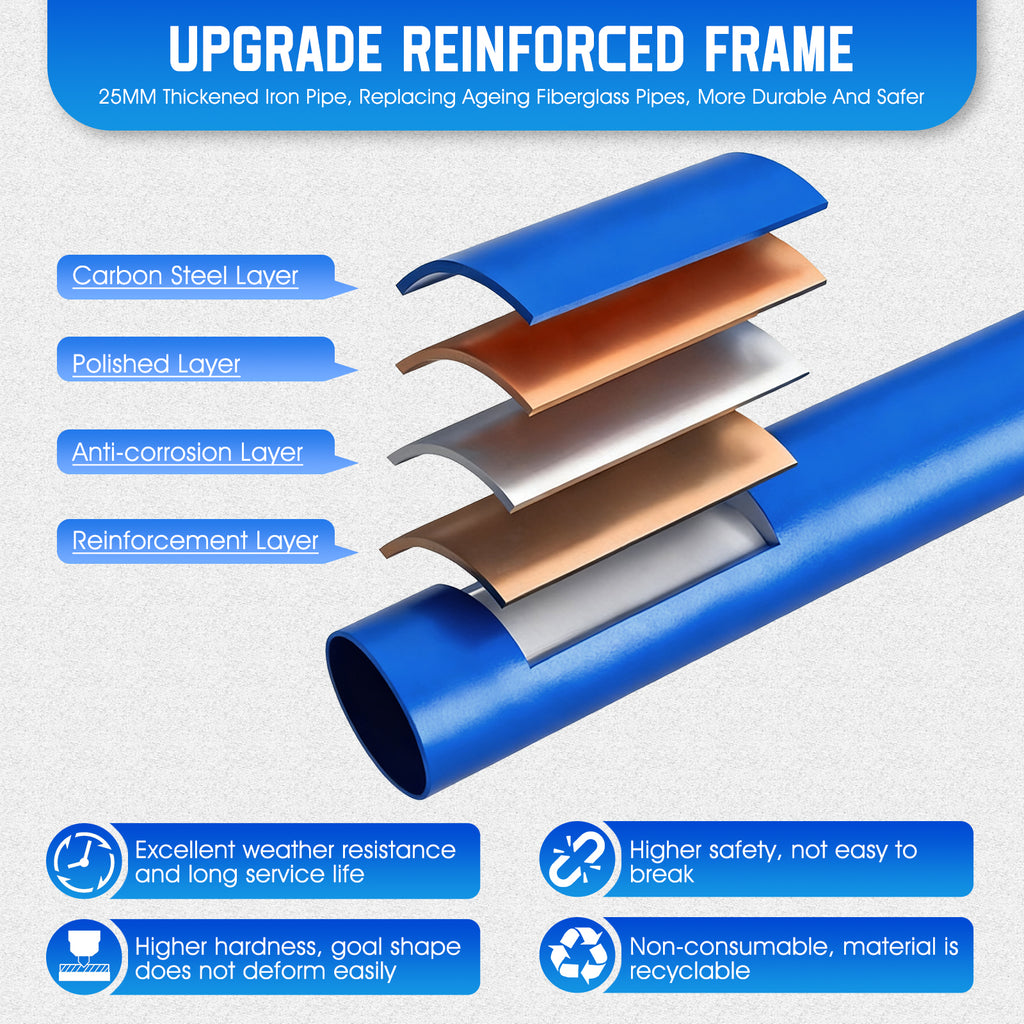 WICTTISPOSI Football Throwing Net, Upgrade Heavy Duty Metal Frame Quarterback Training Equipment Throwing Machine with 1-4 Targets, Easy Setup Football Target Practice with CarryBag, Allweather Indoor Outdoor Use 7X8FT